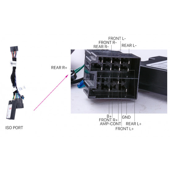 Mercedes-Benz A/C/CLK/E/G/M/ML/S Android Head Unit