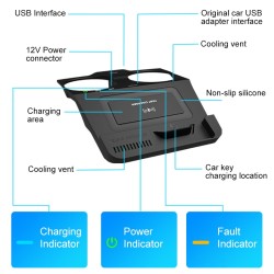 Car Standard Wireless Charger 10W Quick Charging for BMW M5 2018-2021, Left and Right Driving